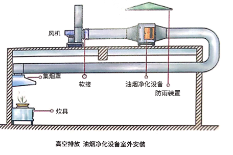 香蕉视频一区二区